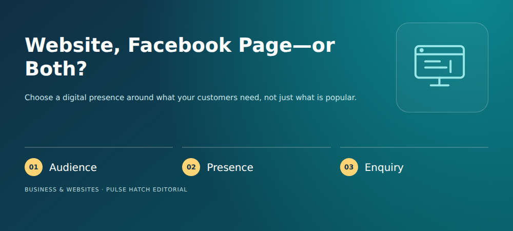 Website, Facebook Page—or Both?